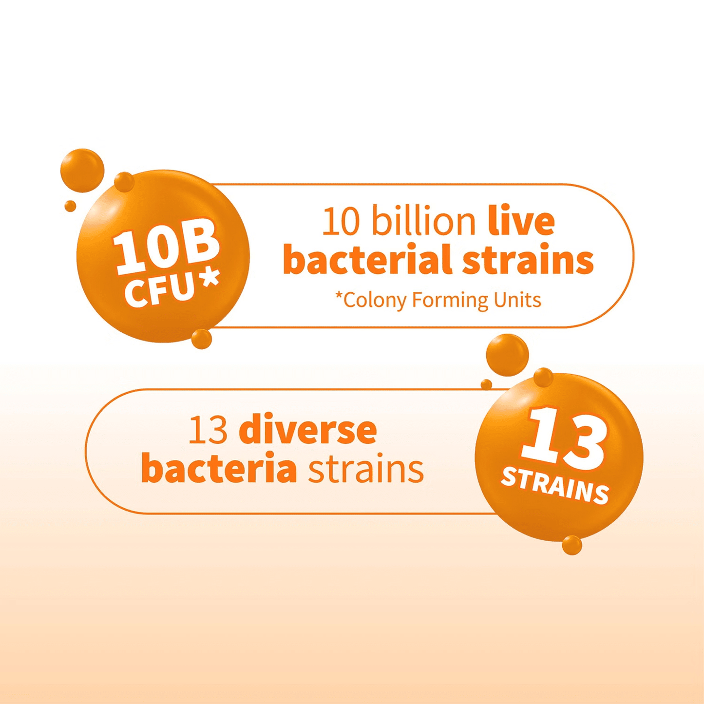 Garden of Life Microbiome Once Daily 30 Capsules Garden of Life