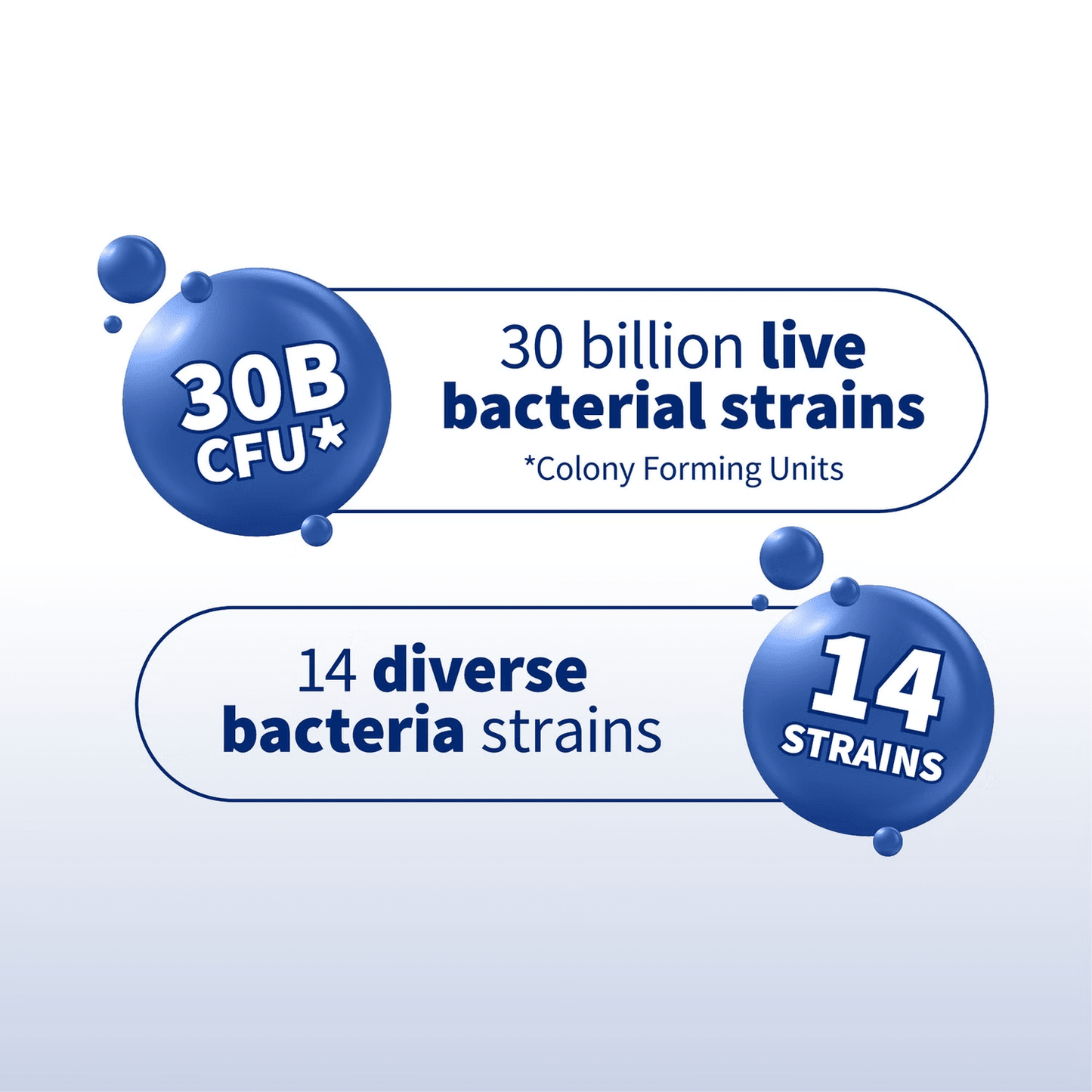 Garden of Life Microbiome Once Daily Men's 30 Capsules Garden of Life