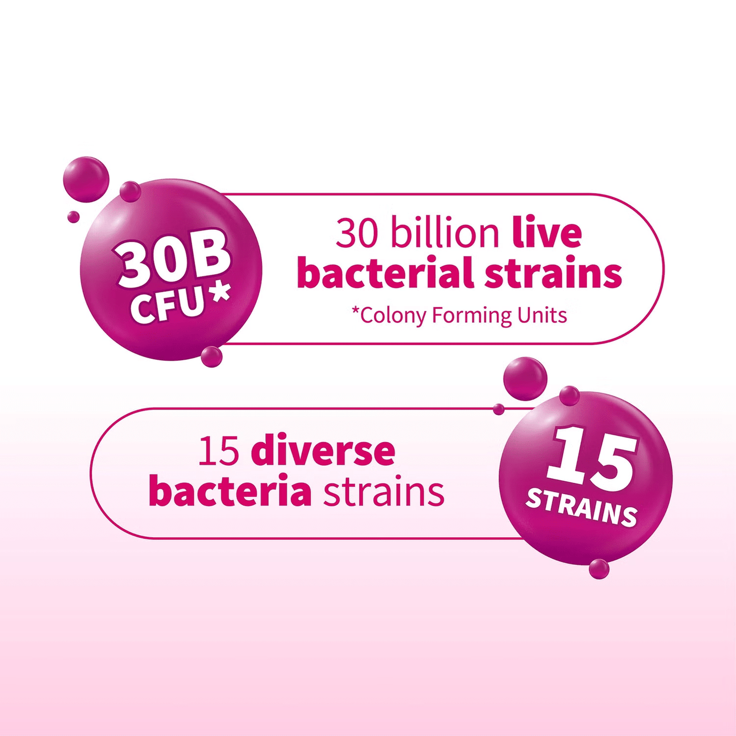 Garden of Life Microbiome Once Daily Women's 30 Capsules Garden of Life