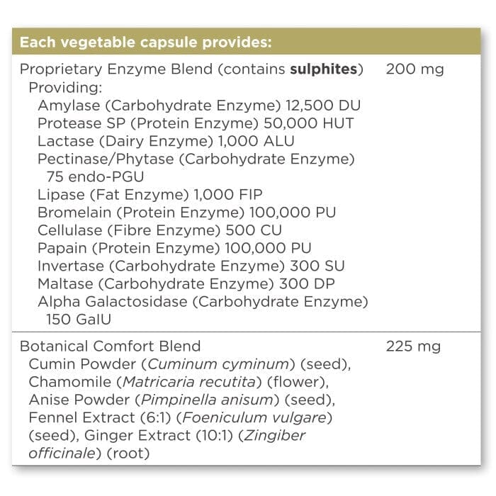 Solgar® Advanced Multi-Enzyme Complex Vegetable Capsules - Pack of 90 Solgar