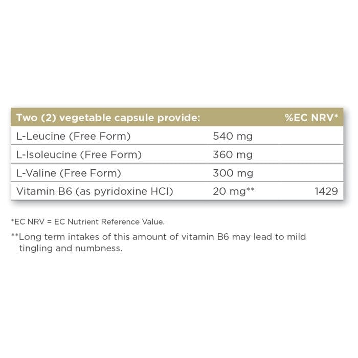 Solgar® BCAA Plus Vegetable Capsules - Pack of 50 Solgar
