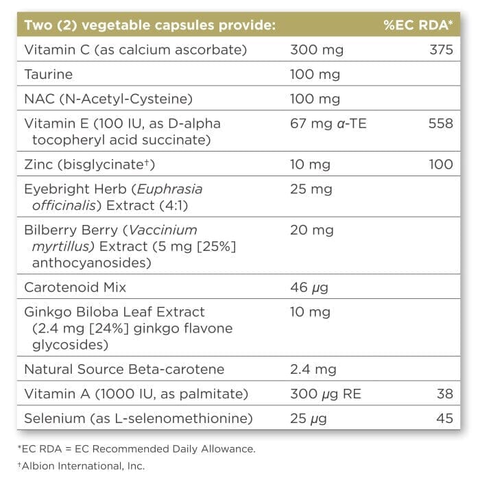 Solgar® Bilberry Ginkgo Eyebright Complex Vegetable Capsules - Pack of 60 Solgar