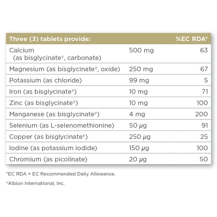 Solgar® Chelated Solamins Multimineral Tablets - Pack of 180 Solgar
