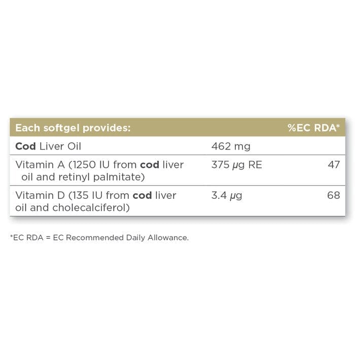 Solgar® Cod Liver Oil Softgels - Pack of 100 Solgar
