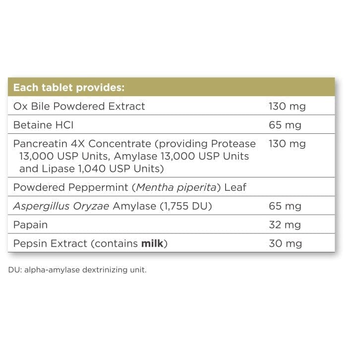 Solgar® Digestive Enzymes Tablets - Pack of 250 Solgar