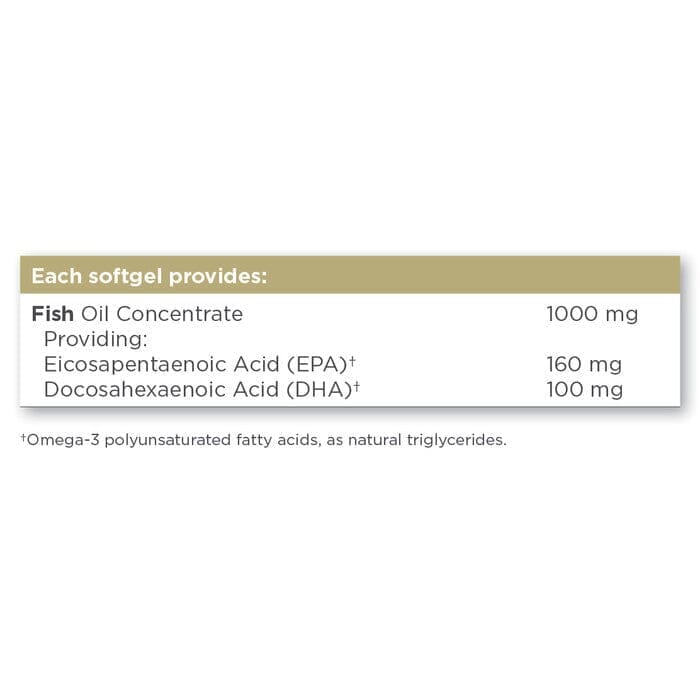 Solgar® Fish Oil Concentrate 1000 mg Softgels - Pack of 120 Solgar