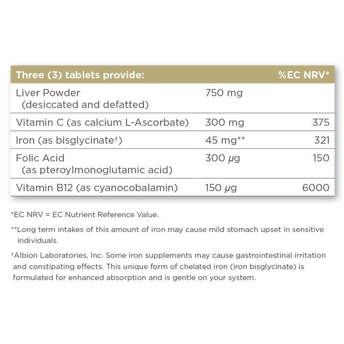 Solgar® Hematinic Formula Tablets - Pack of 100 Solgar