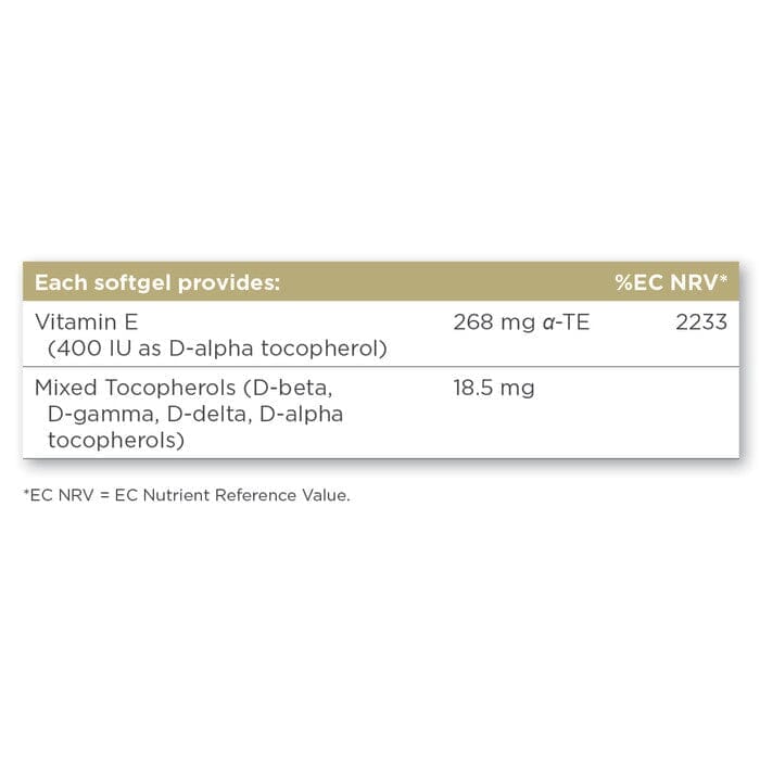 Solgar® Natural Source Vitamin E 268 mg (400 IU) Softgels - Pack of 250 Solgar