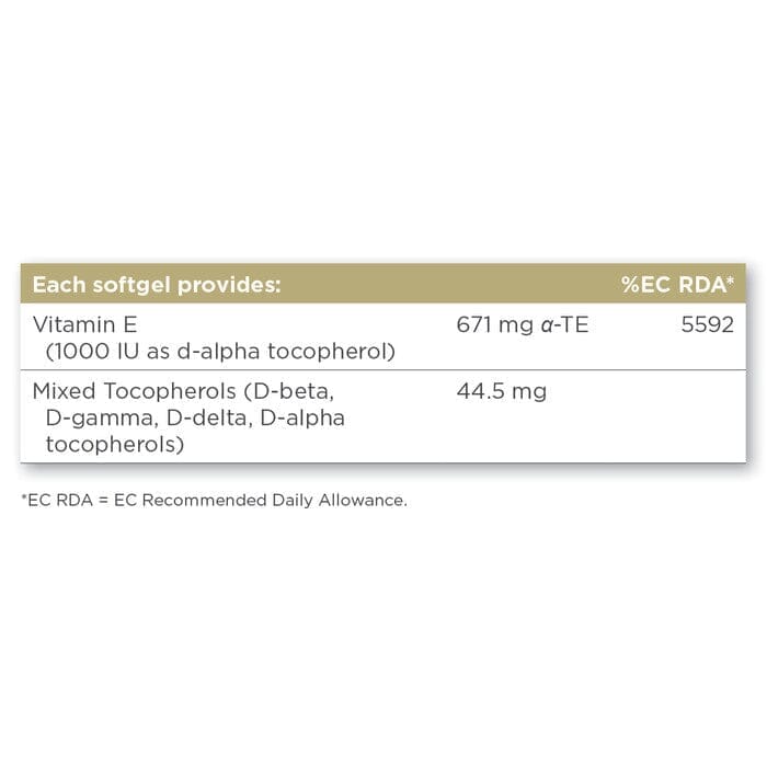 Solgar® Natural Source Vitamin E 671 mg (1000 IU) Softgels - Pack of 100 Solgar