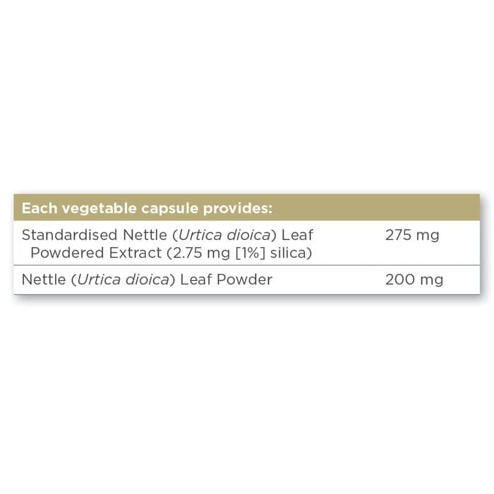Solgar® Nettle Leaf Extract Vegetable Capsules - Pack of 60 Solgar