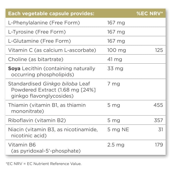 Solgar® Neuro-Nutrients Vegetable Capsules - Pack of 60 Solgar
