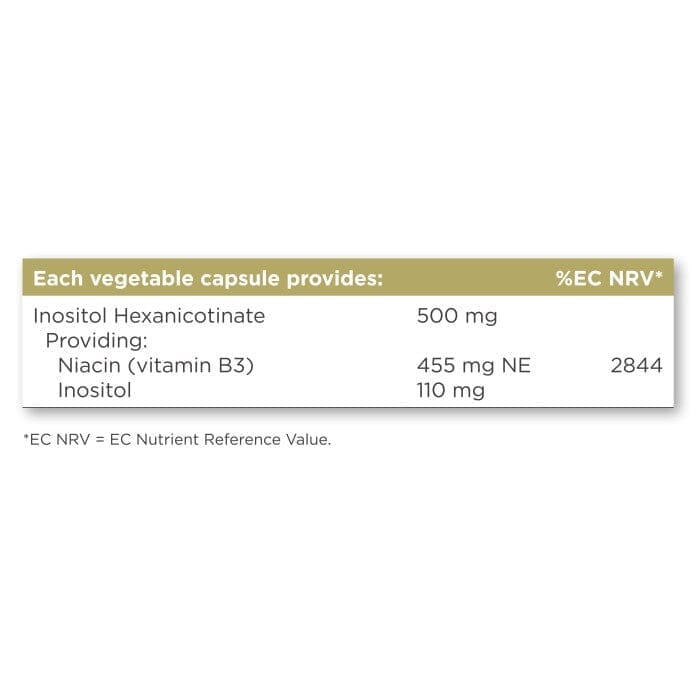 Solgar® No Flush Niacin 500 mg Vegetable Capsules - Pack of 50 Solgar