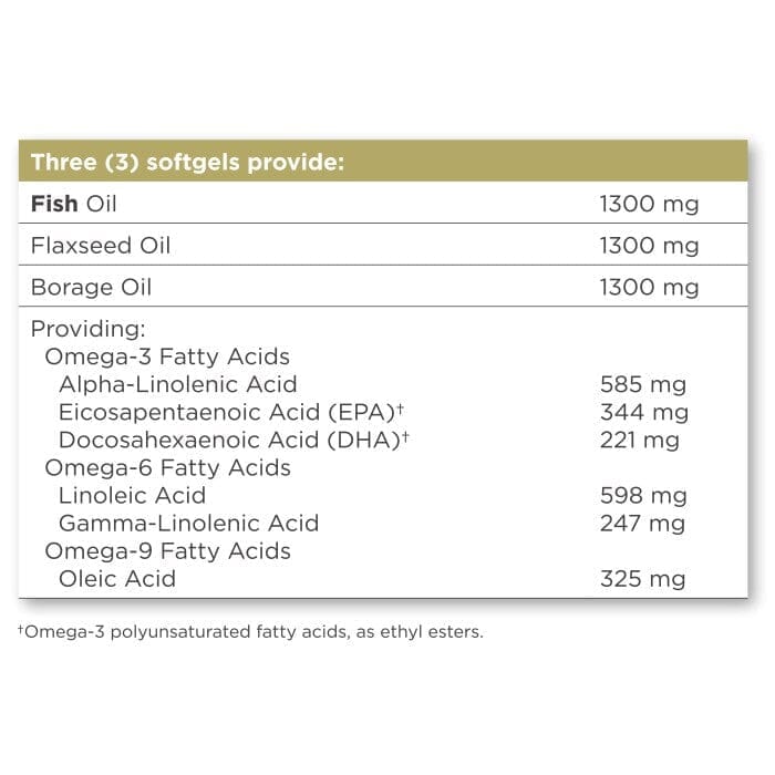 Solgar® Omega 3-6-9 Softgels - Pack of 120 Solgar