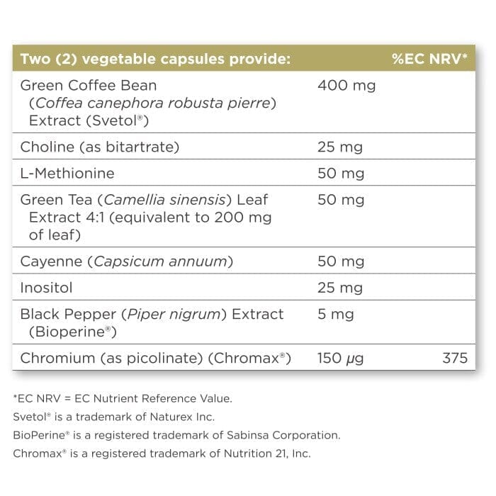Solgar® Thermogenic Complex with Svetol Vegetable Capsules - Pack of 60 Solgar