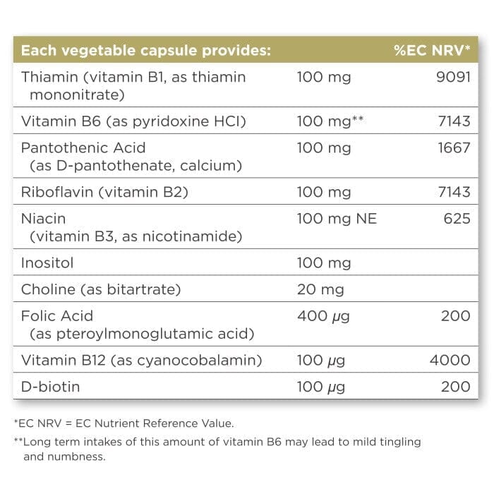Solgar® Vitamin B-Complex "100" Extra High Potency Vegetable Capsules - Pack of 250 Solgar