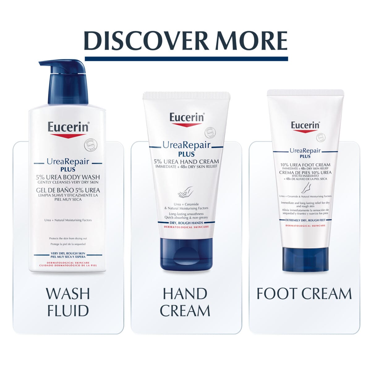 UreaRepair Plus Lotion 10% 400ml Eucerin