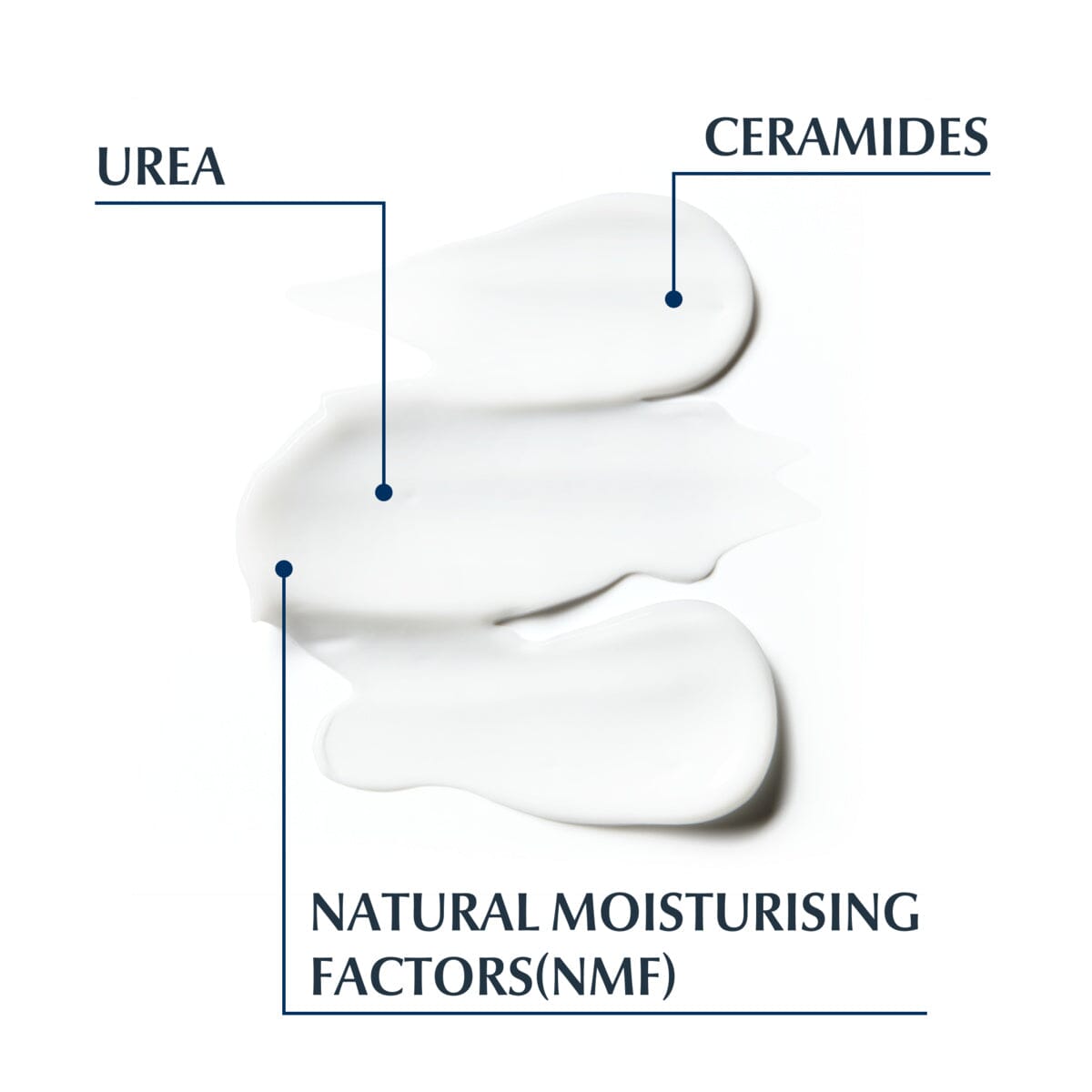 UreaRepair Plus Lotion 10% 400ml Eucerin
