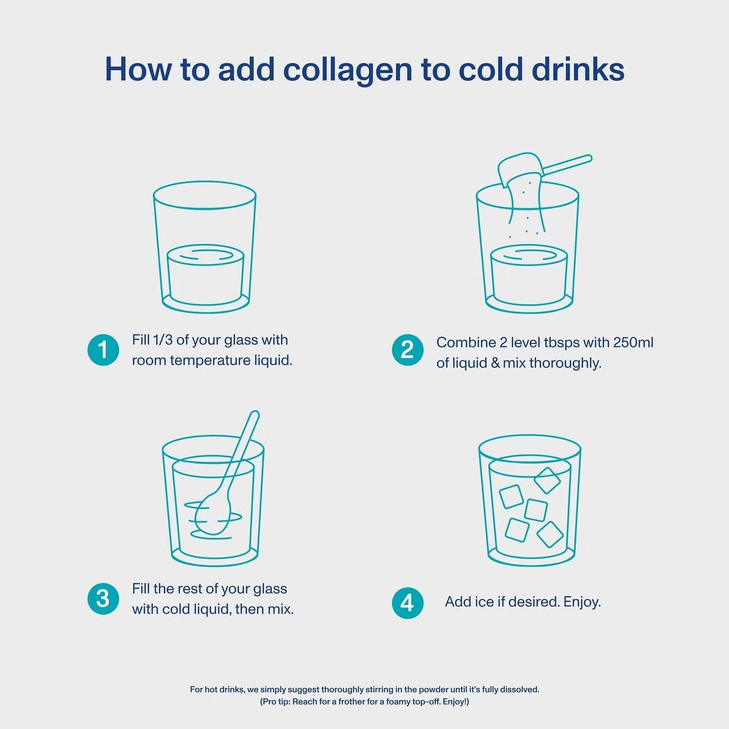 Vital Proteins Marine Collagen 221g Vital Proteins