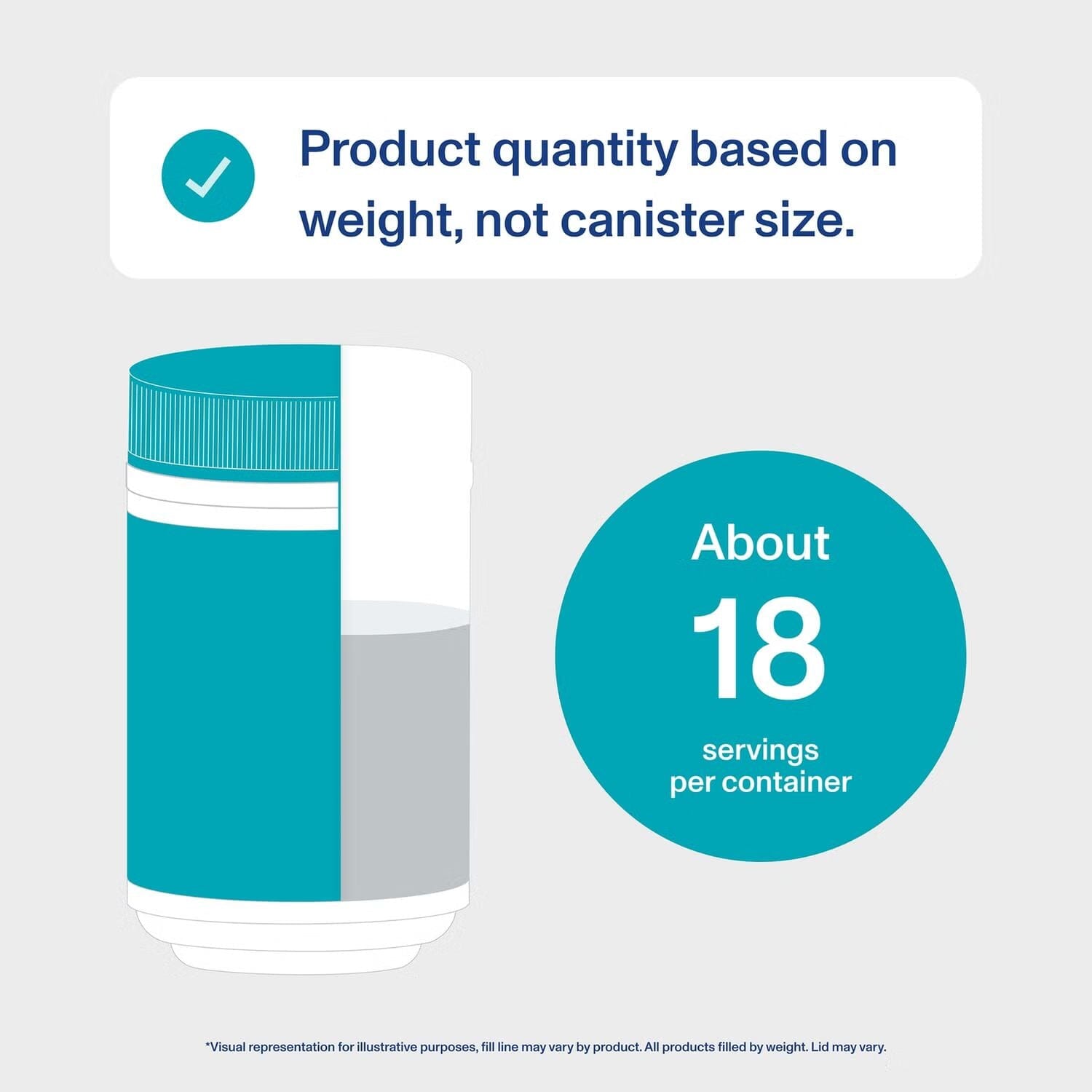 Vital Proteins Marine Collagen 221g Vital Proteins