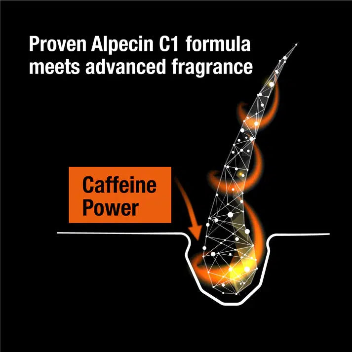 Alpecin Caffeine Hair Booster Leave-in Tonic 200ml