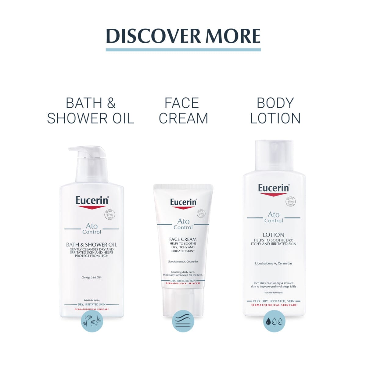 Eucerin Atocontrol Face Cream 50 ml Eucerin 