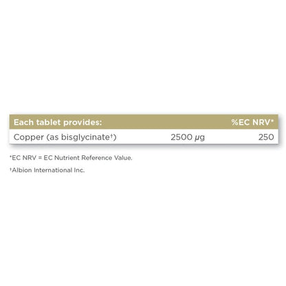 Solgar® Chelated Copper Tablets - Pack of 100 Solgar 