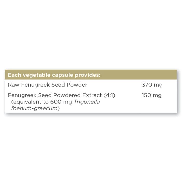 Solgar® Fenugreek Vegetable Capsules - Pack of 100 Solgar 