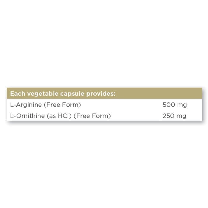 Solgar® L-Arginine 500 mg / L-Ornithine 250 mg Vegetable Capsules - Pack of 50 Solgar 