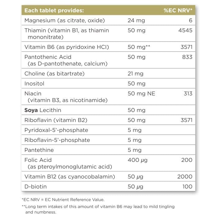 Solgar® Megasorb Vitamin B-Complex High Potency Tablets - Pack of 50 Solgar 