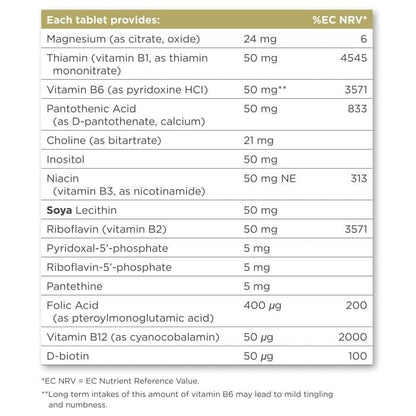 Solgar® Megasorb Vitamin B-Complex High Potency Tablets - Pack of 50 Solgar 