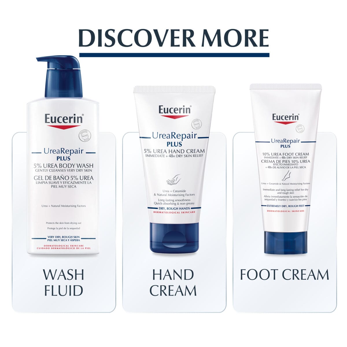 UreaRepair Plus Lotion 10% 400ml Eucerin 